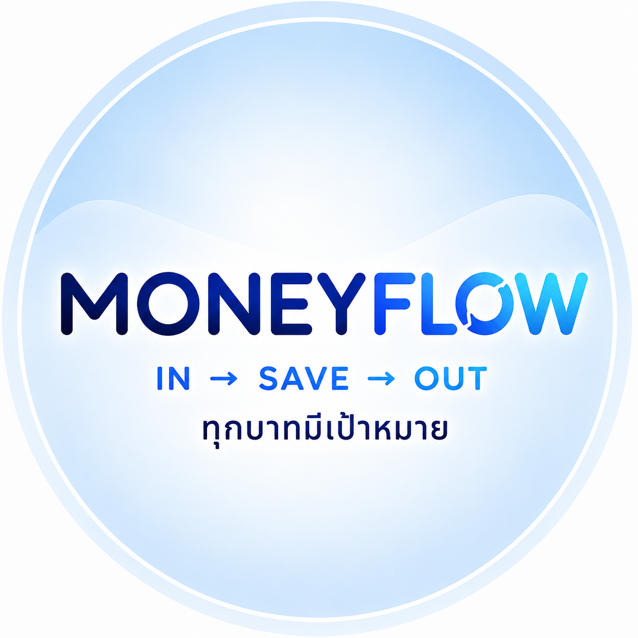 MONEYFLOW